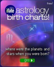 Moon Phase Calculator Free Astrology Birth Charts Free