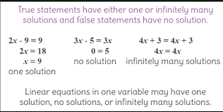 ch 2 simplifying with variables ums math
