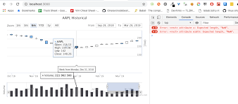 Stock Chart With Gui React Working Example Highcharts