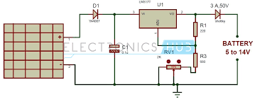 Generally, inverter is a combination of a battery, a charger circuit and an inverting circuit as shown in the figure. Solar Battery Charger Circuit Using Lm317 Voltage Regulator