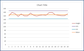how to make a control chart in excel 2