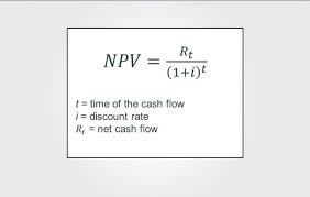Calculate The Cash Flow Value By Net Present Value