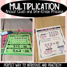 Multiplication Anchor Chart And Dry Erase Practice