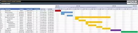 Where Can I Find A Good Excel Template To Produce A Gantt