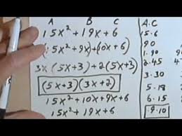 Factoring A Second Degree Polynomial