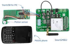 motion sensor alarm with sms feature