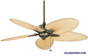 Top Ceiling Fans Without Lights By