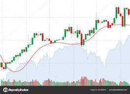 Japanese Candlestick Chart Stock Vector Maksim_e 281280878