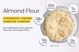 almond flour or meal for low carb and