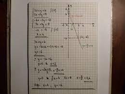 Rozwiąż algebraicznie i graficznie uklad równań : 3x+y=6 5x+2y=8 -  Brainly.pl