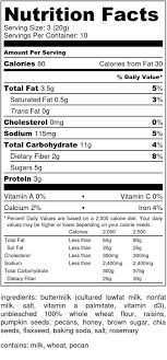 nutrition facts hippos and hashbrowns