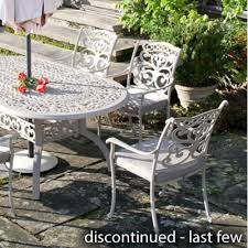 Cast Aluminium Garden Furniture For