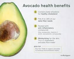 7 health benefits of avocados how to