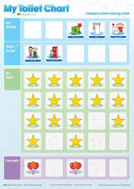 My Toilet Chart Reward Chart