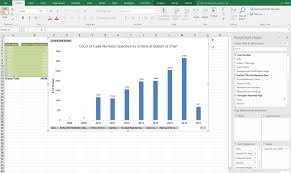 Pivot Chart Made On Windows Excel Not Working On Mac