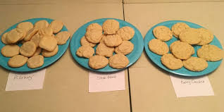 Cookies first came to america through the dutch colonists in new amsterdam in the late 1620s. Sugar Cookie Dough Taste Test