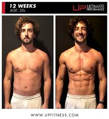 from skinny fat to six pack in just 12