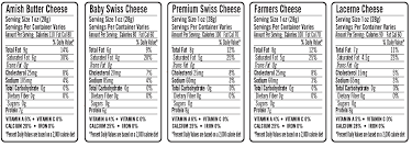 guggisberg cheese nutritional info