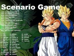 Check spelling or type a new query. Dragon Ball Z Scenario Game Dragon Ball Dragon Ball Z Vegito Wallpaper