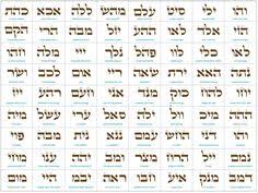 106 Best Symbols Images In 2019 Learn Hebrew Hebrew Words