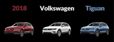 What Are The 2018 Vw Tiguan Exterior Paint Color Options