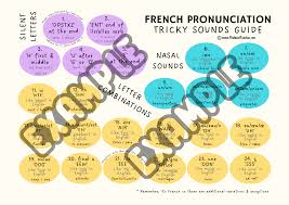 the french unciation chart you need