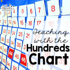 Teaching With The Hundreds Chart Mandys Tips For Teachers