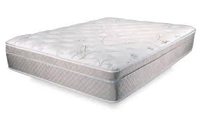 Is memory foam good quality and what about gel? 15 Mattress Types On The Market Pros Cons And Comparisons The Sleep Judge