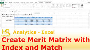 Excel For Hr Propose Merit Matrix Using Formula Index And Match