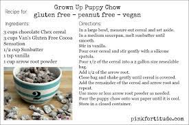 Puppy Chow Directions gambar png