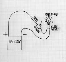 Looks like the cockpit lighting also comes off this switch. Troubleshooting Your Boat S 12 Volt Dc Lights Boat Trader Blog