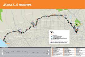 La Marathon 2014 Review Race Expo From A First Time