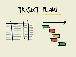 Gantt Charts Make Project Plans Clearer My Dissertation
