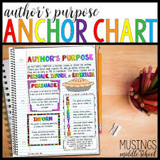 Authors Purpose Anchor Chart
