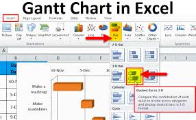 Gantt Chart In Excel Examples How To Create Gantt Chart