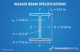 w24x55 beam specifications engineerexcel
