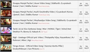 you top rated tamil songs sep
