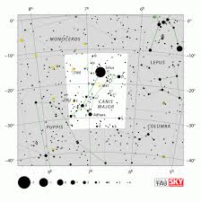 The Location Of The Canis Major Constellation In The