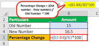 percene change formula what is it