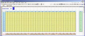 Linear Equations In Excel Excel Unusual