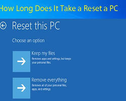 Image of Remove everything option in Reset this PC on Lenovo laptop