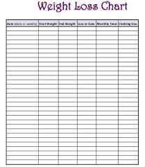 Excel Chart For Weight Loss Weekly Weight Loss Tracker