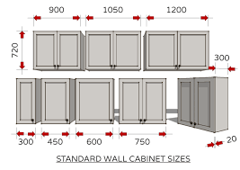 These cabinets don't need to support as much weight since they won't have a countertop on them, but they do have to be properly in order to get the correct dimensions for your kitchen cabinets, you need to make sure you know how to measure your space. Standard Dimensions For Australian Kitchens Illustrated Renomart