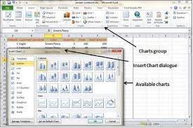 simple charts in excel 2010