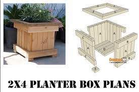 Diy 2x4 Planter Box Plans