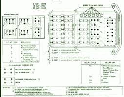 2004 E320 Fuse Diagram Wiring Diagram