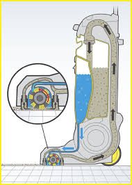 karcher br 30 4 c adv scrubber drier