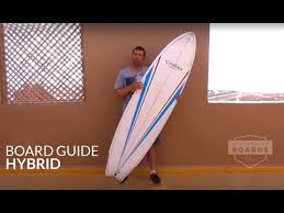 Surfboard Guide The Hybrid