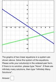 The Graphs Of Two Linear Equations In A
