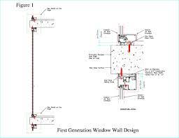 solving window wall problems by